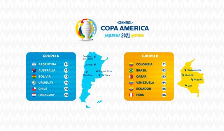 Copa América: Lo que nos dejó la jornada 2 del Grupo B ...