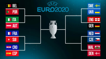 euro draw