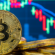 Riesgos de burbuja de criptomonedas expuestos por la reciente caída de Bitcoin
